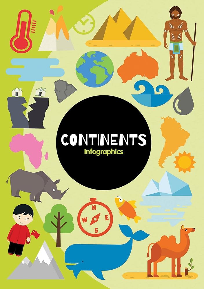 Continents Infographics